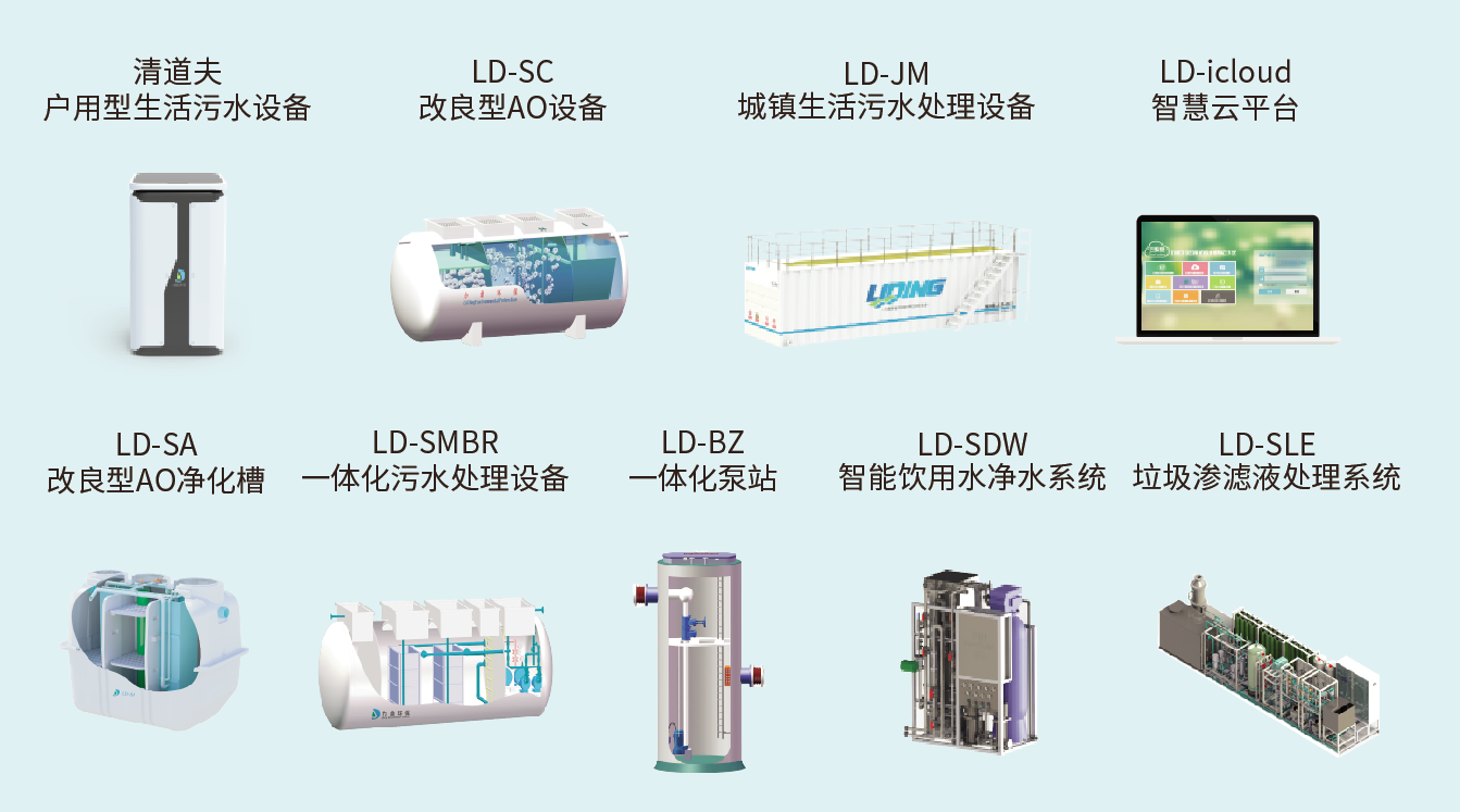 一体化生活污水处理设备生产厂家 一体化生活污水处理设备生产厂家核心产品